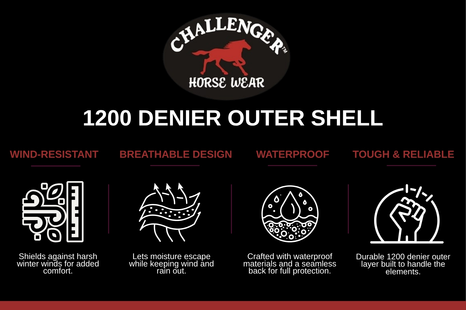 1200D TURNOUT WATERPROOF Rain Horse SHEET Light Winter Blanket 371 95.