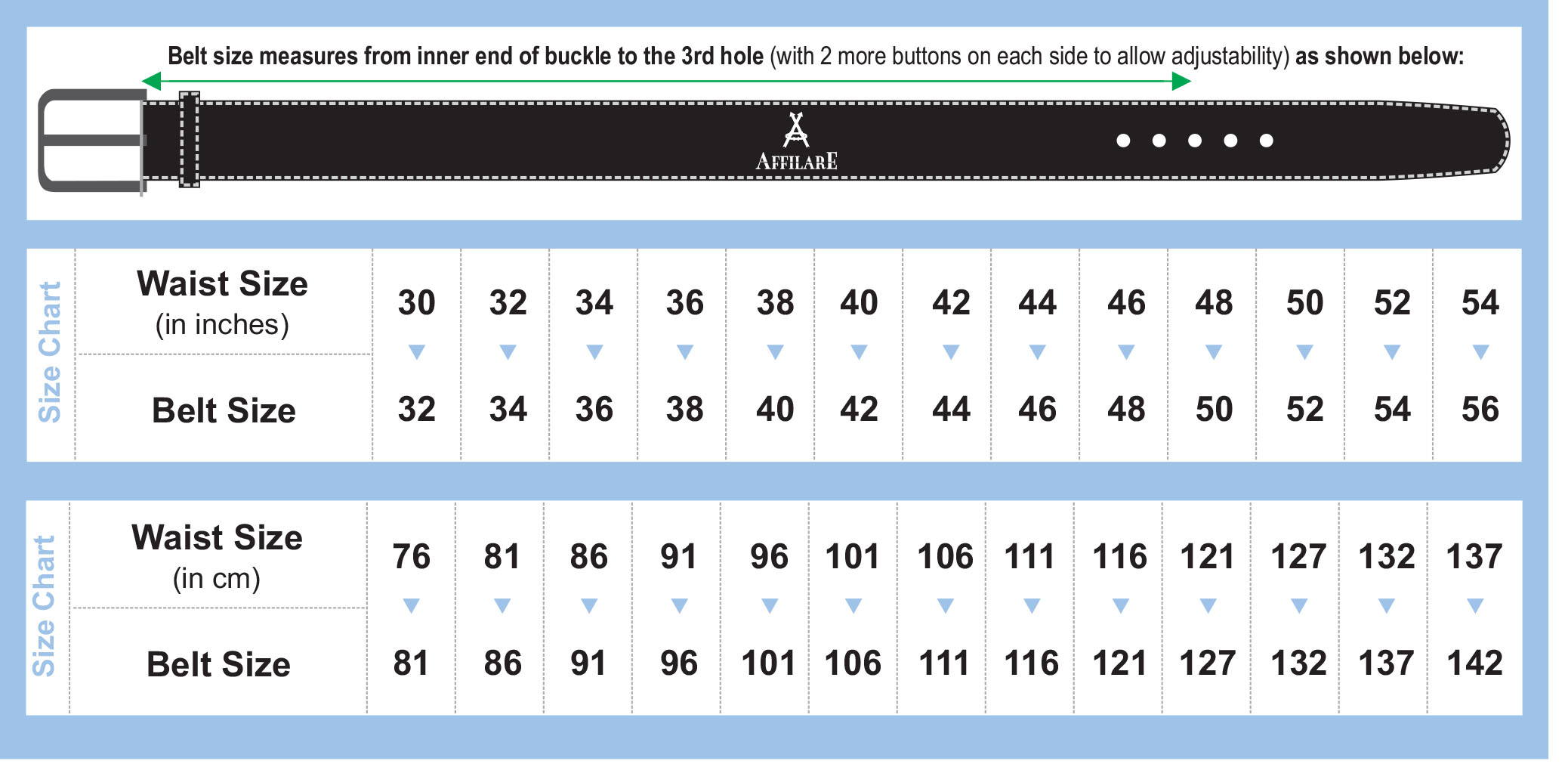 Golf Cart Belt Size Chart